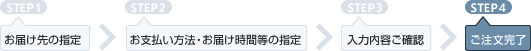 購入手続きの流れ